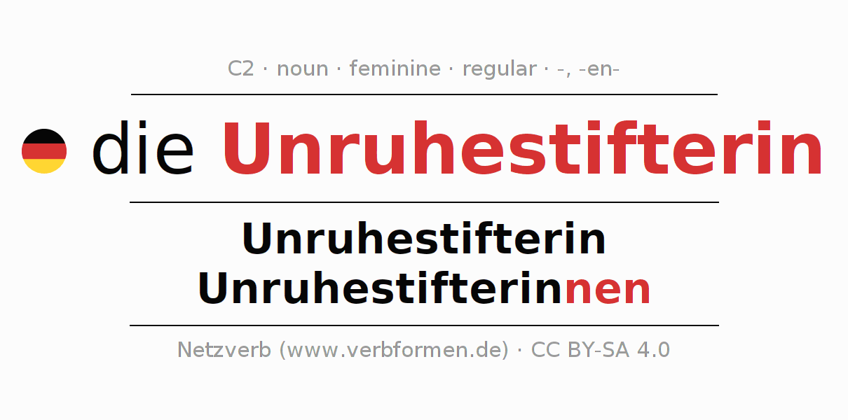 Unruhestifterin Explained: From Troublemaker to Innovator